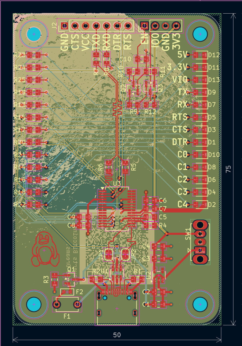 FTDIboard, from the project README