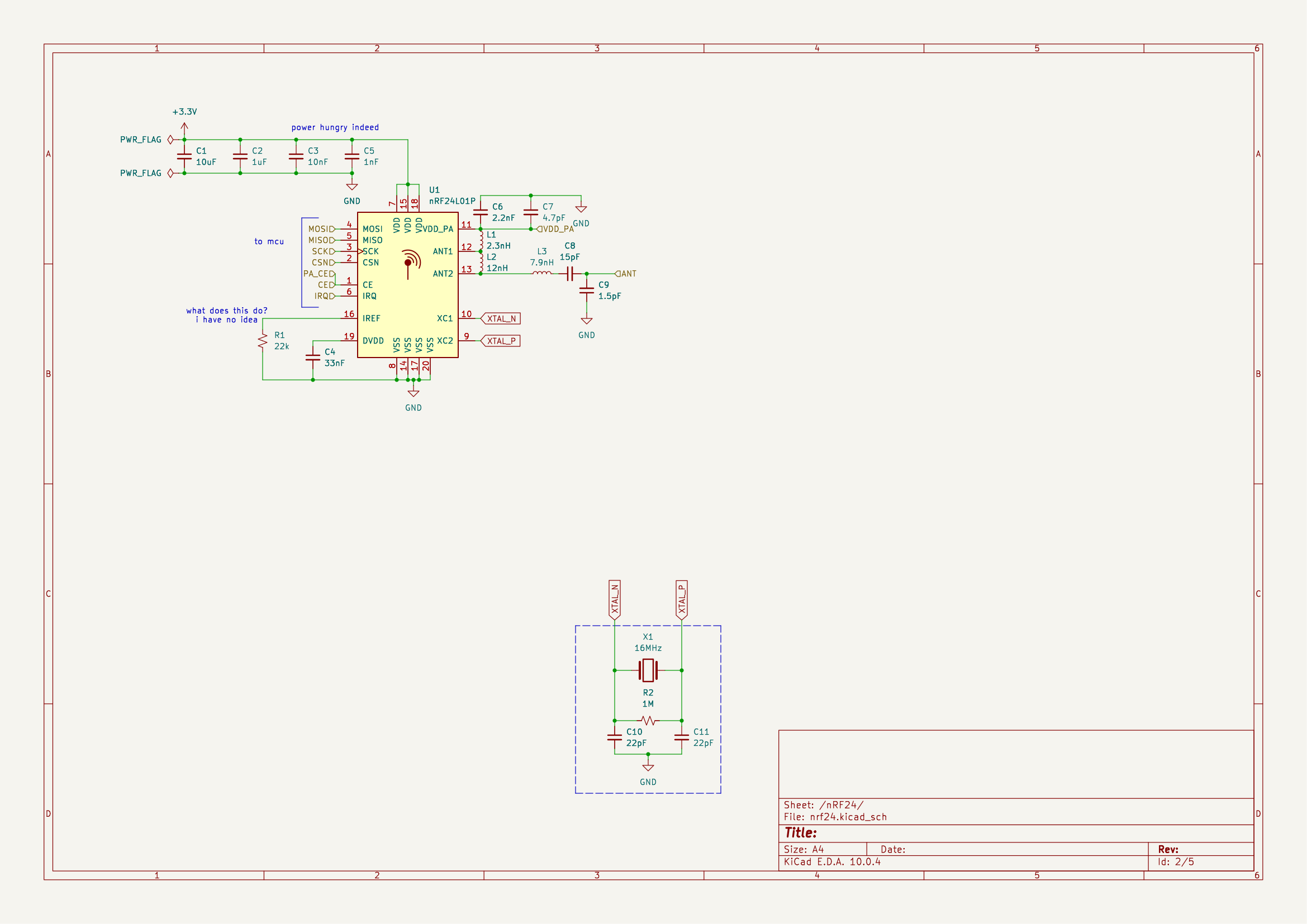 NRF24, from the project README