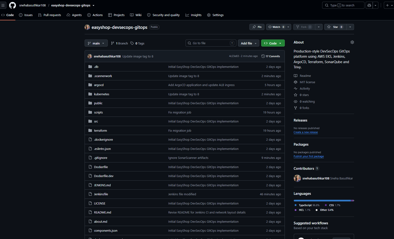 easyshop-devsecops-gitops/README.md at main · snehabasuthkar108 ...