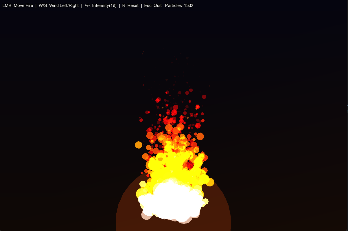 Fire Simulation Preview