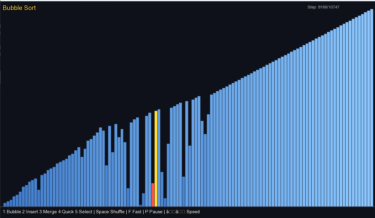 Sorting Visualizer