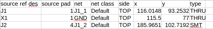 Test Point Report CSV