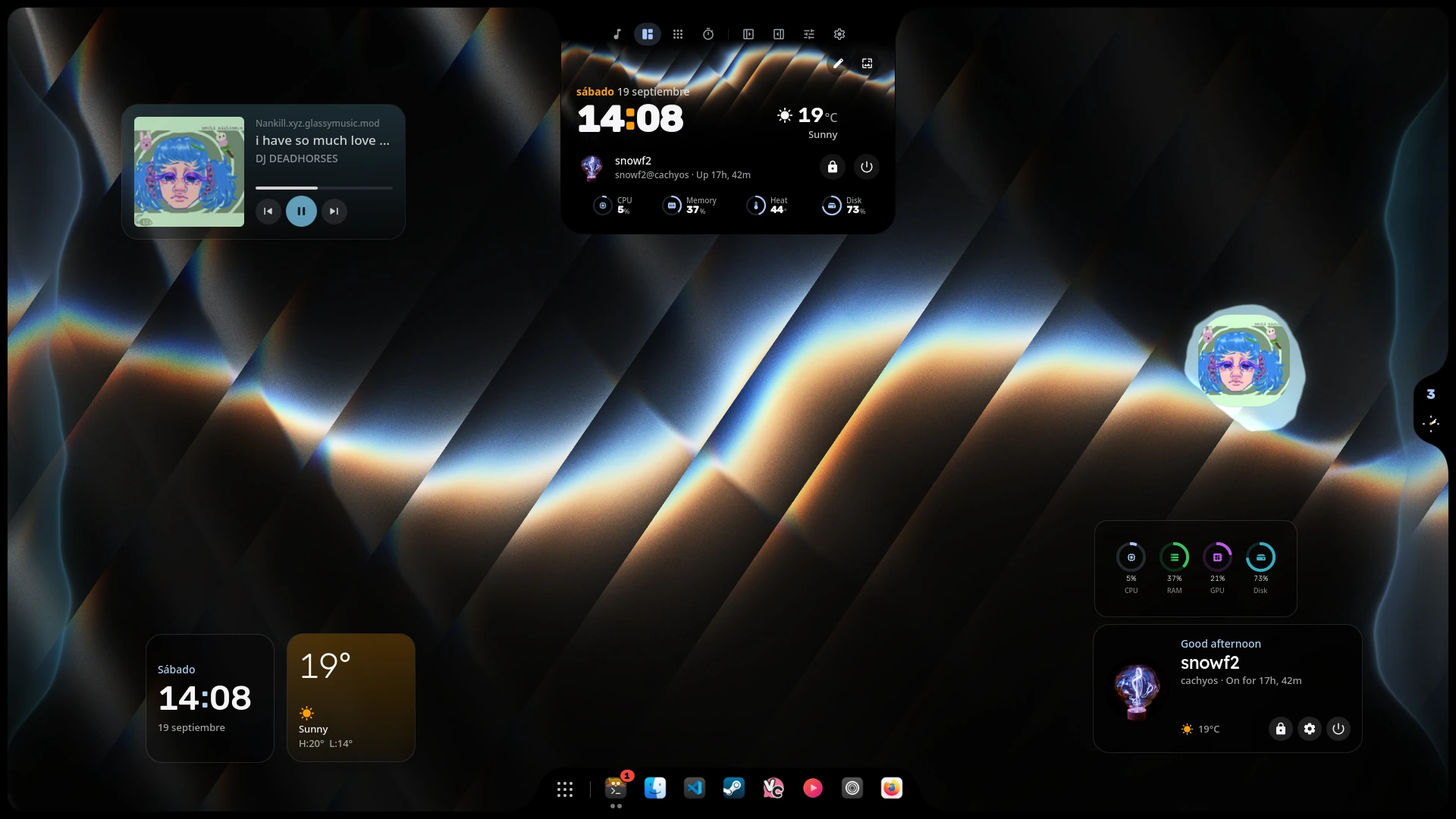 iRiS desktop layout