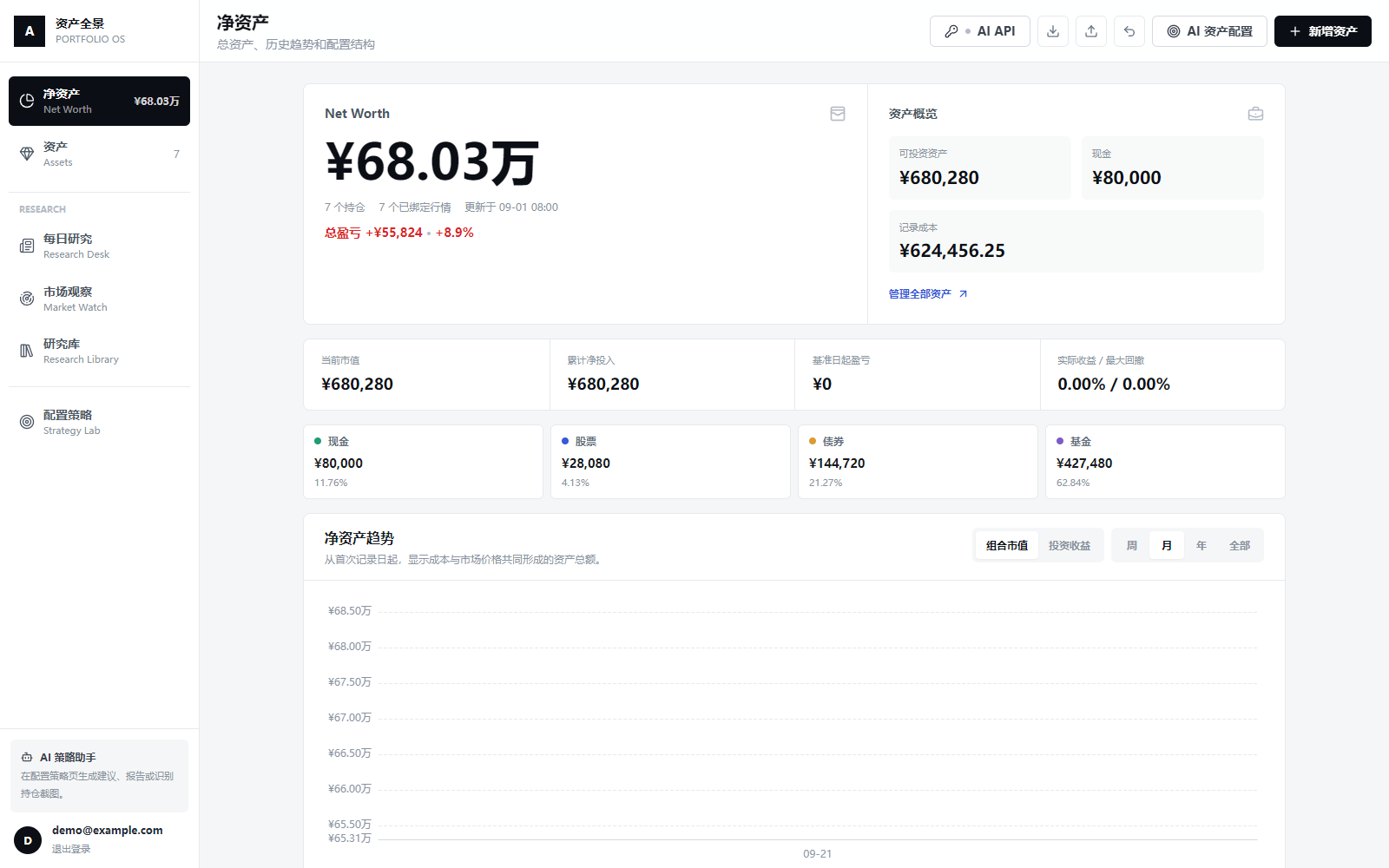 Portfolio OS 资产总览
