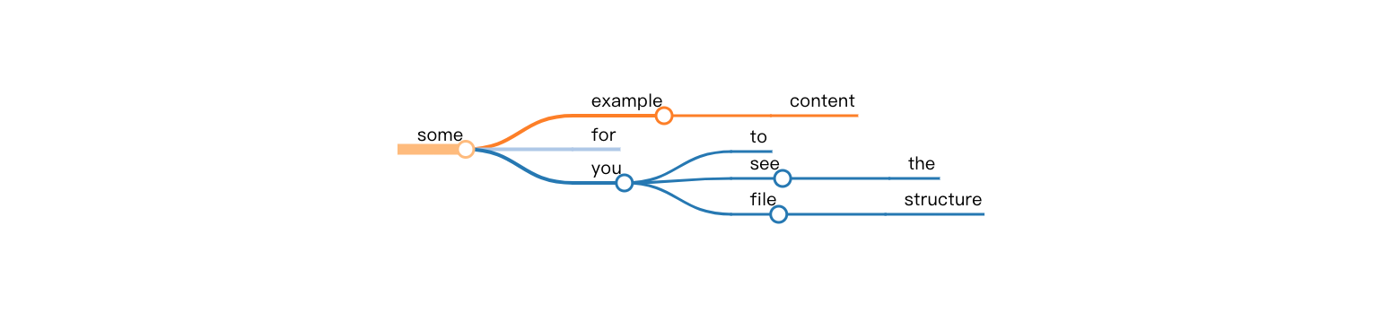 simple-mind-map-examples-txtmap-preview.png