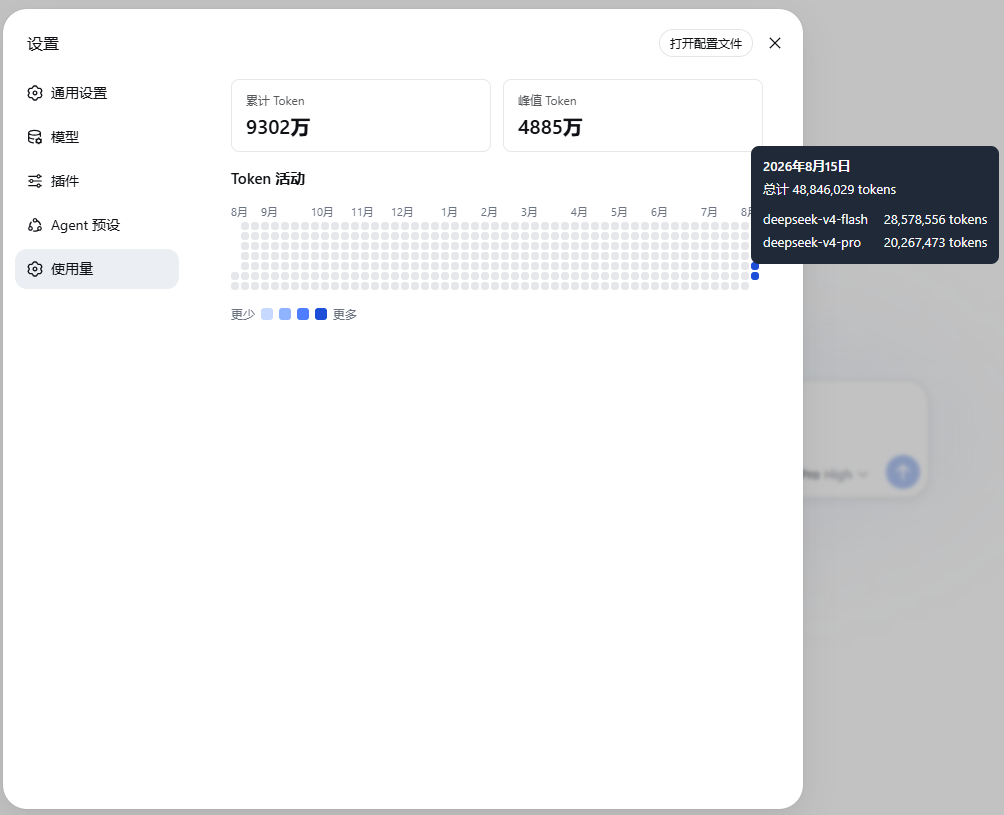 DeepSeek Harness Token 活动热力图效果预览