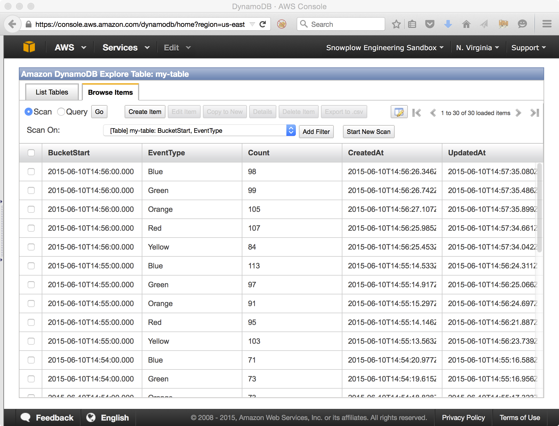 spark-streaming-example-project