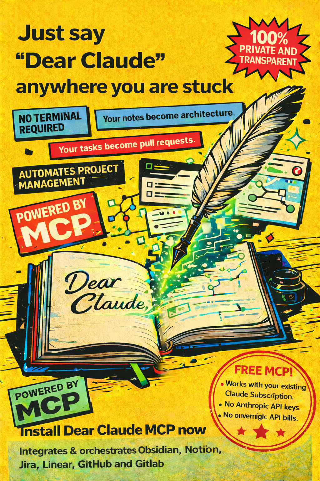 Dear Claude - Just say Dear Claude