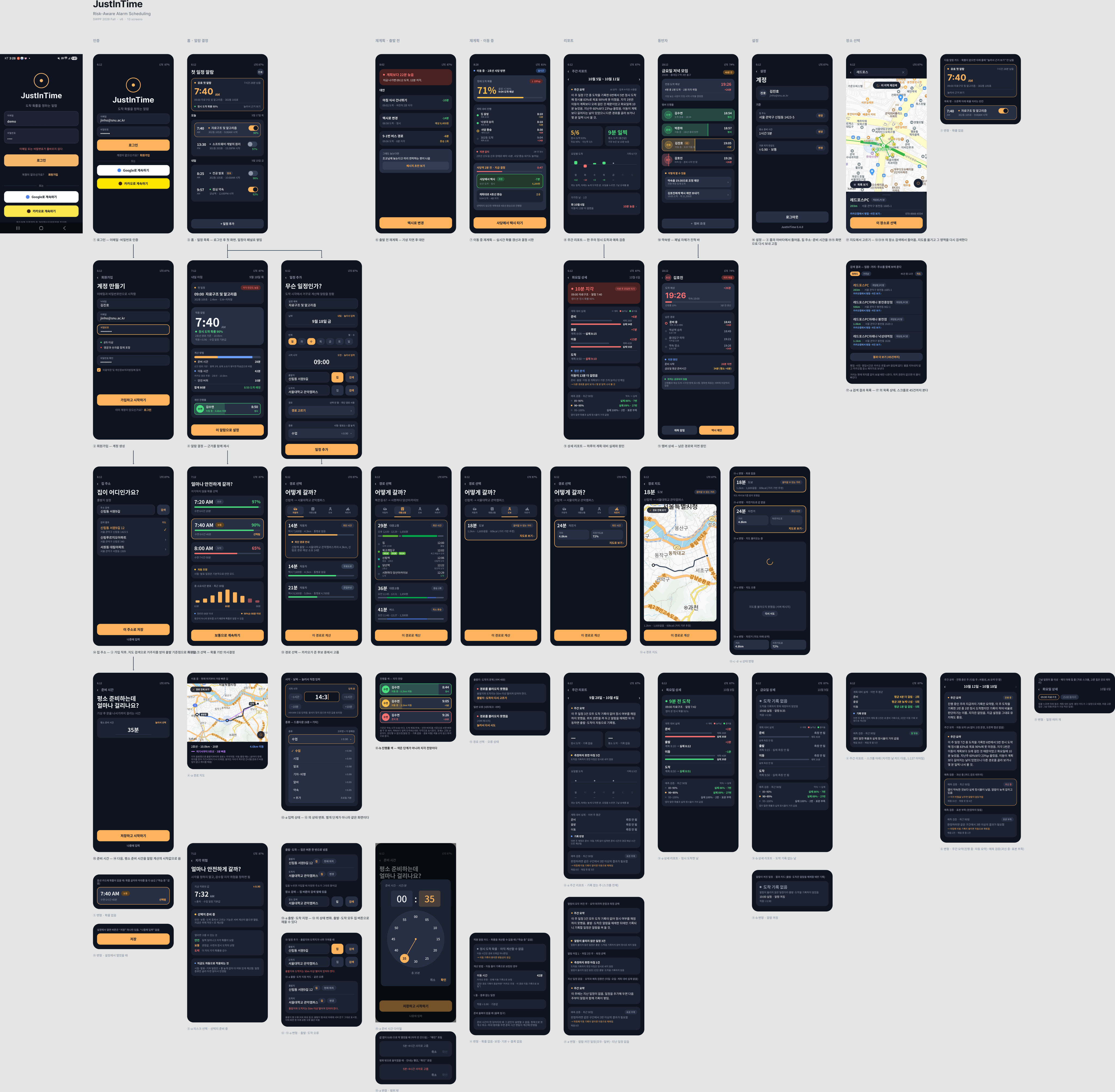 Figma board, 2026-10-13