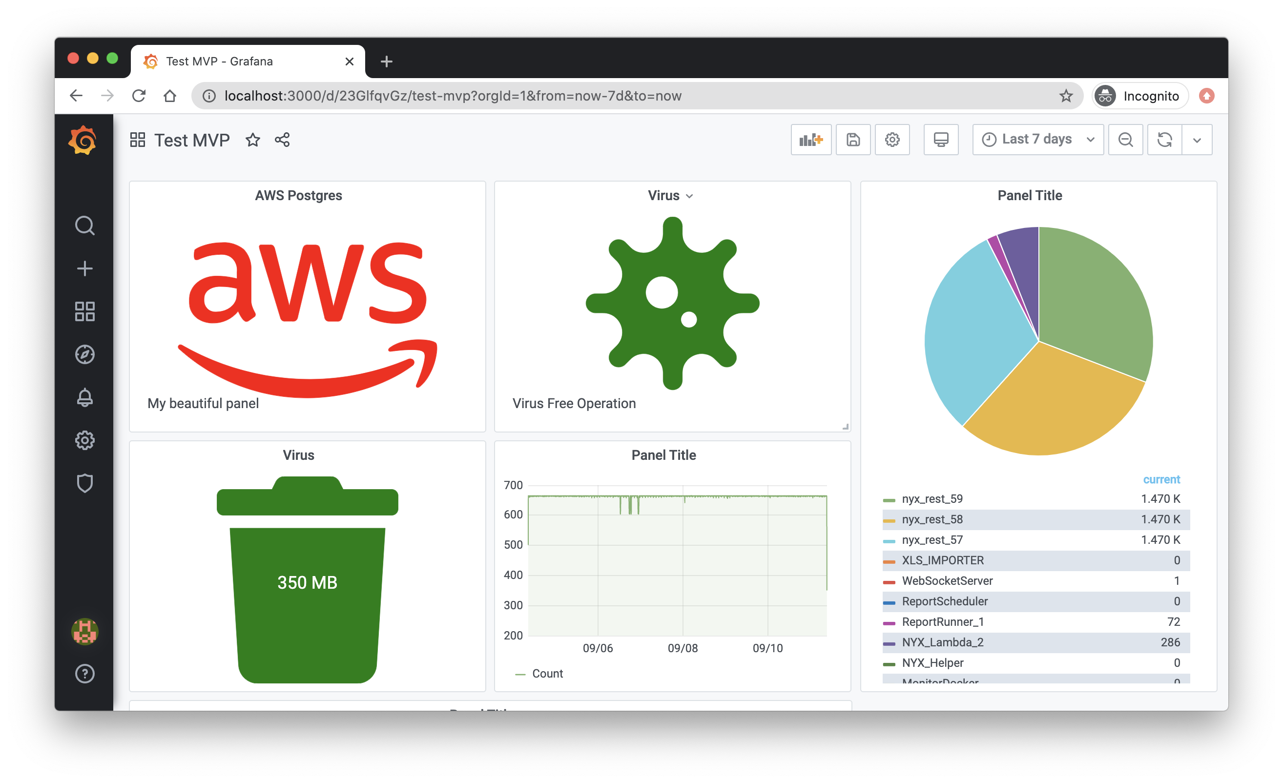 Grafana 彩色 SVG 面板插件 | Grafana Labs - Grafana 可观测平台