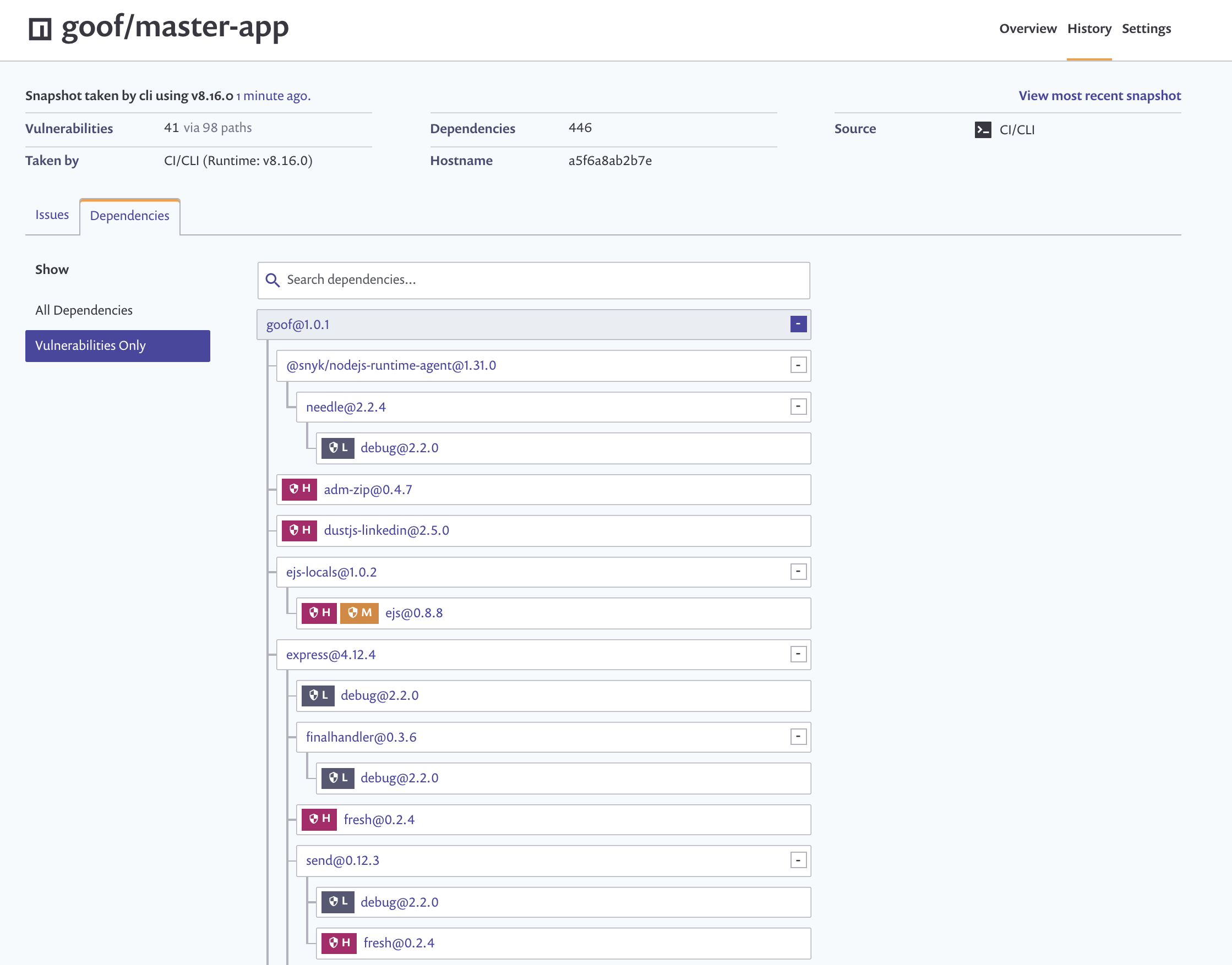 Dependency Tree on snyk.io