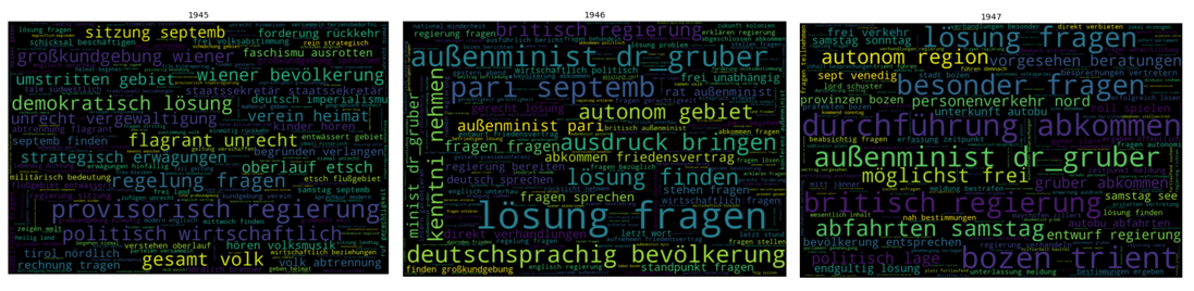 ngrams