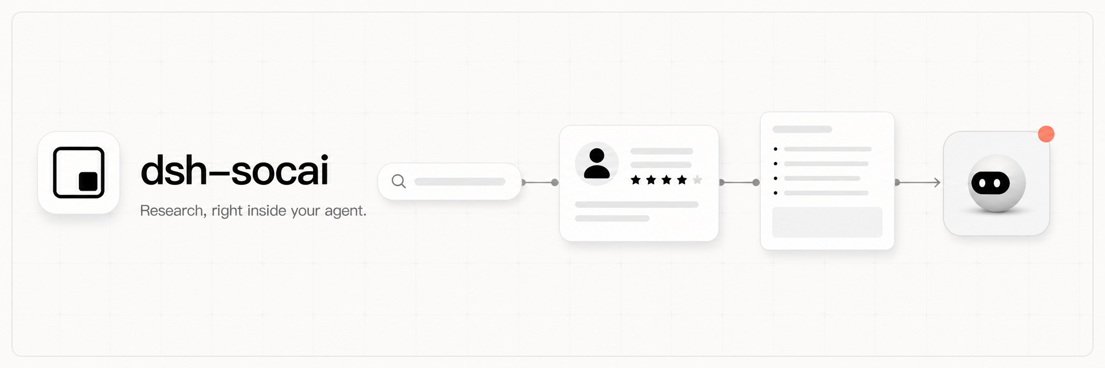 dsh-socai — Research, right inside your agent