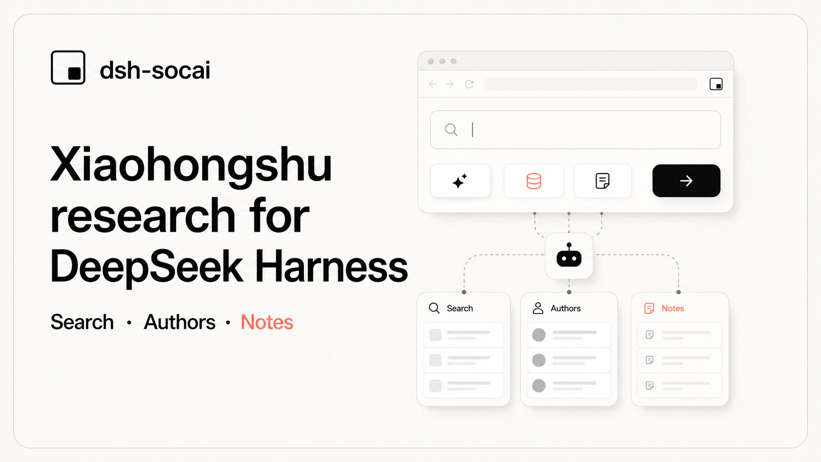 Search, author research, and note reading with dsh-socai