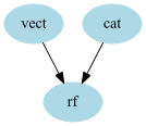 Title Alt text
