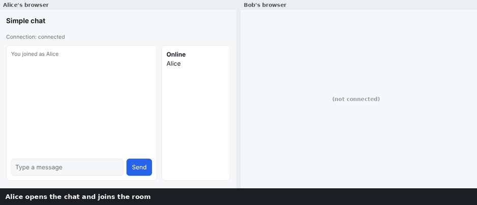 Two browsers chatting: presence, typing indicator, messages