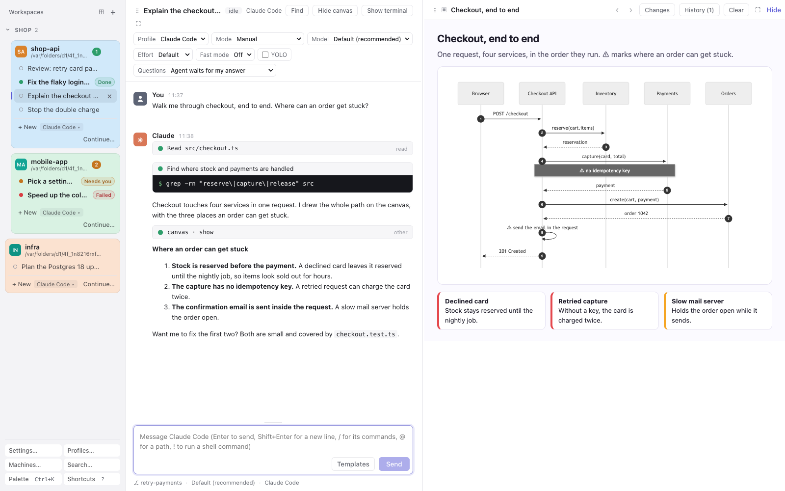 A conversation about a checkout flow, with the agent's sequence diagram on the canvas beside it