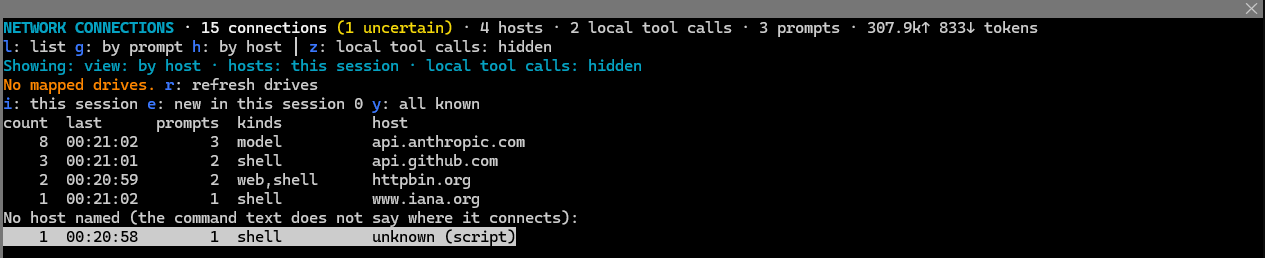 Connections grouped by host