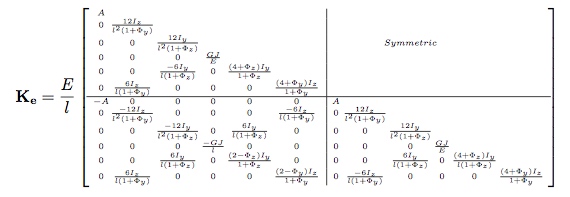 BeamAdapter: theory