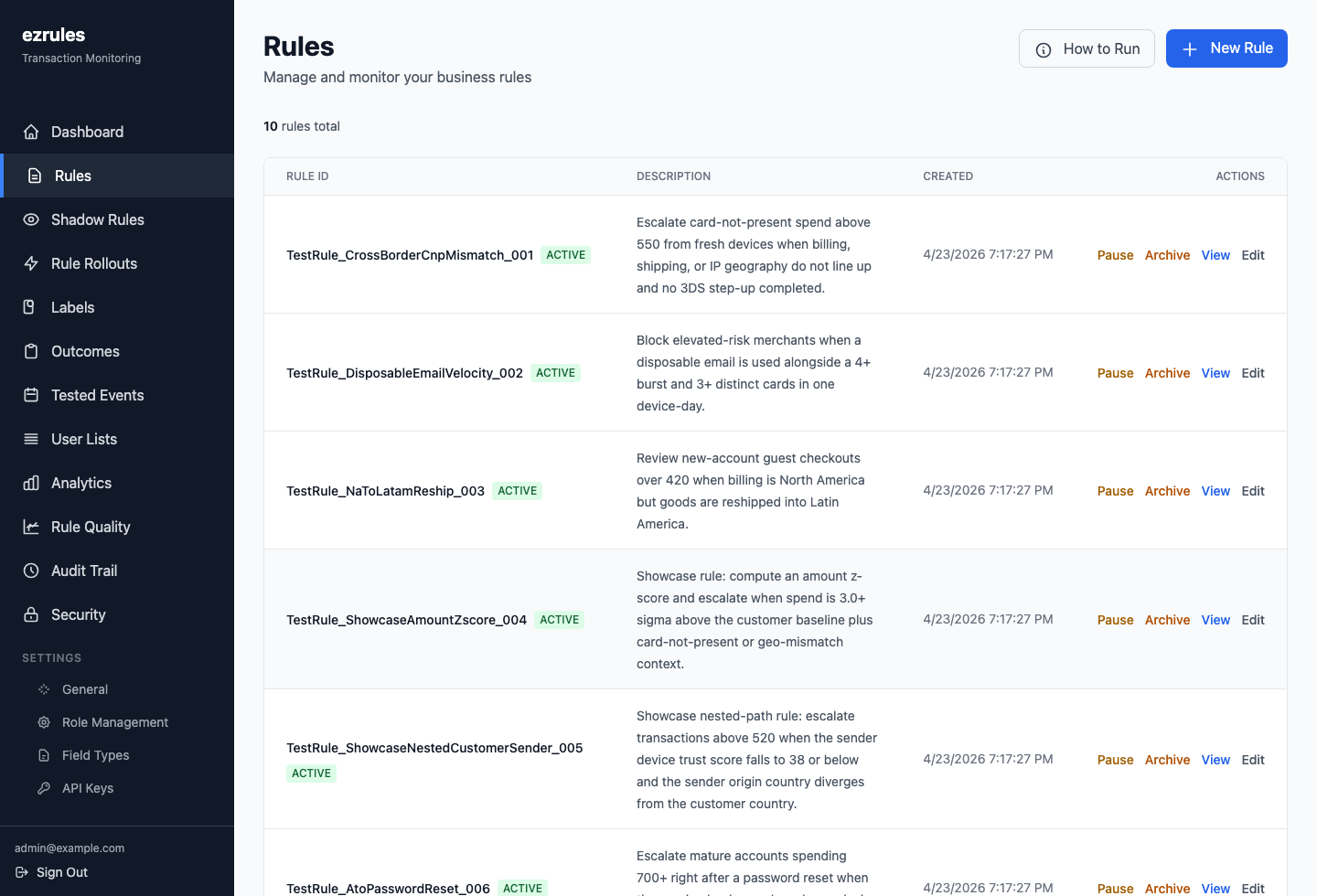 Rules list