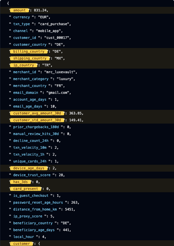 Tested event payload with referenced fields highlighted