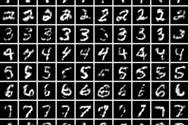Generated MNIST-style digits