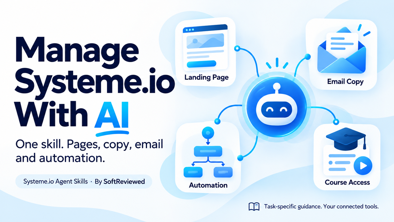 Manage Systeme.io with AI: one skill for pages, copy, email and automation