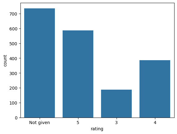 Notebook report snapshot 5