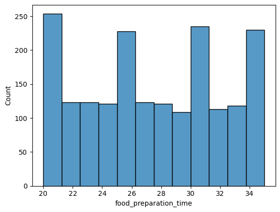 Notebook report snapshot 6