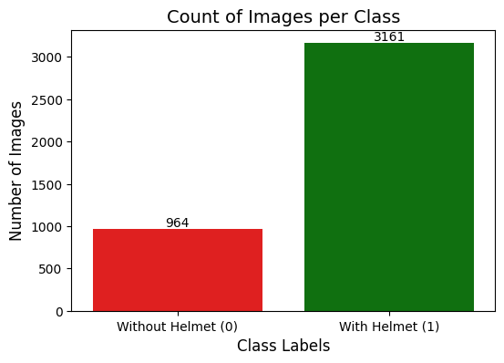 Notebook report snapshot 3