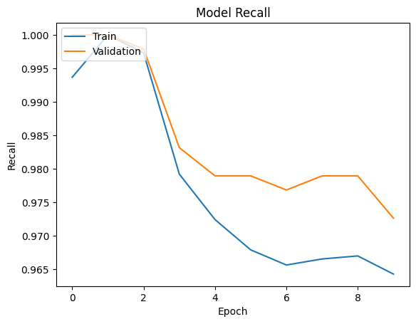 Notebook report snapshot 4