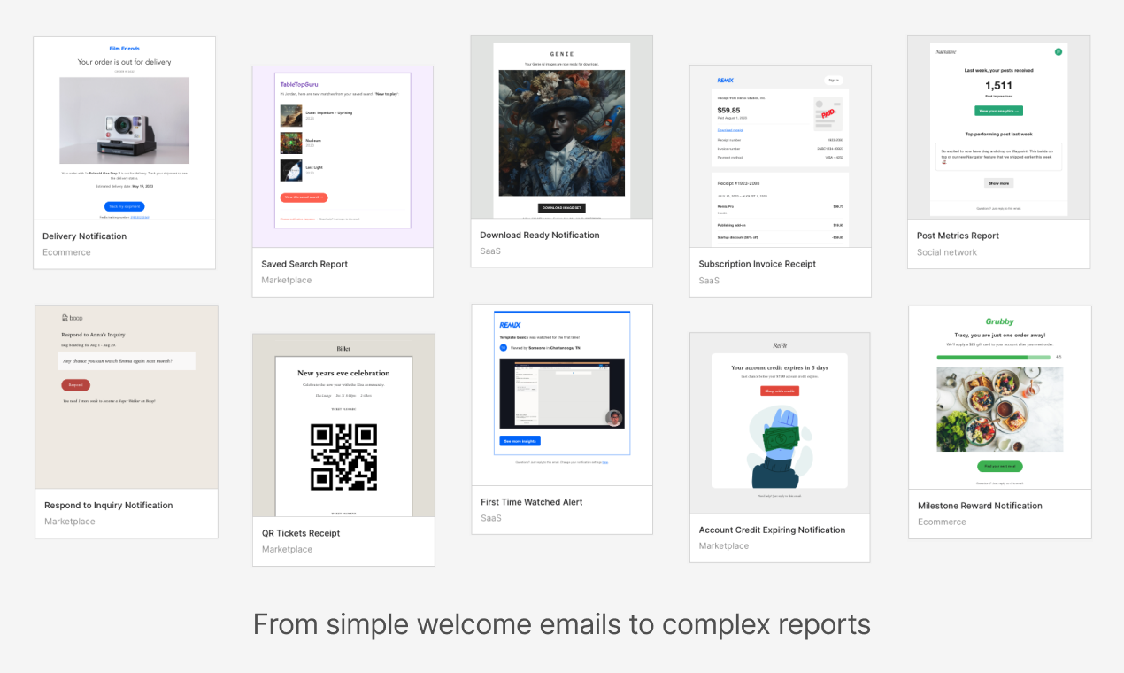 Image of example templates