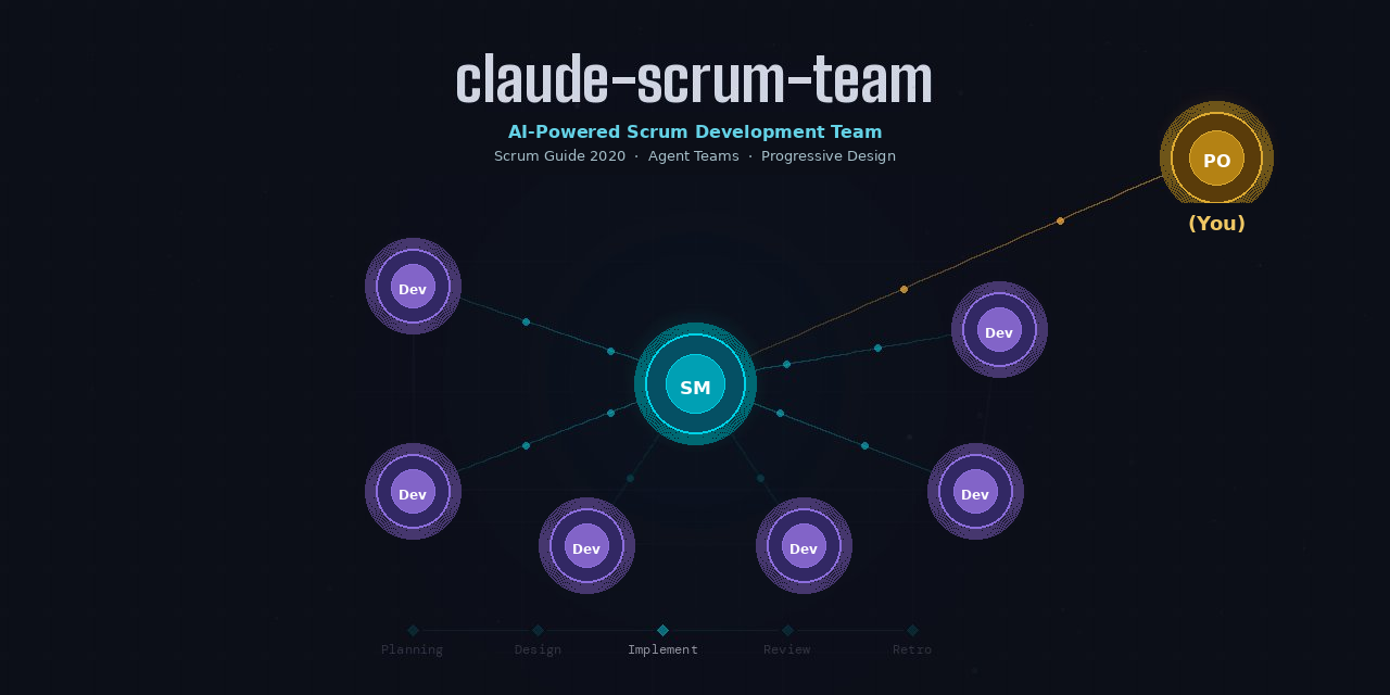 claude-scrum-team