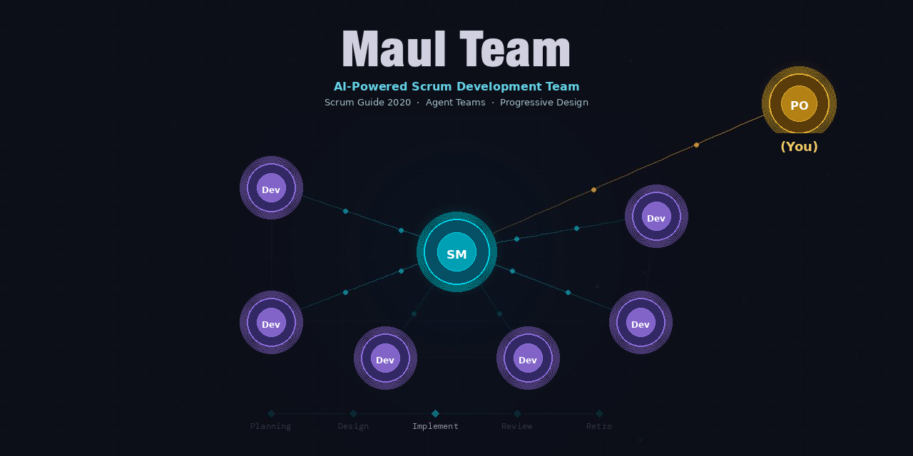 Maul Team