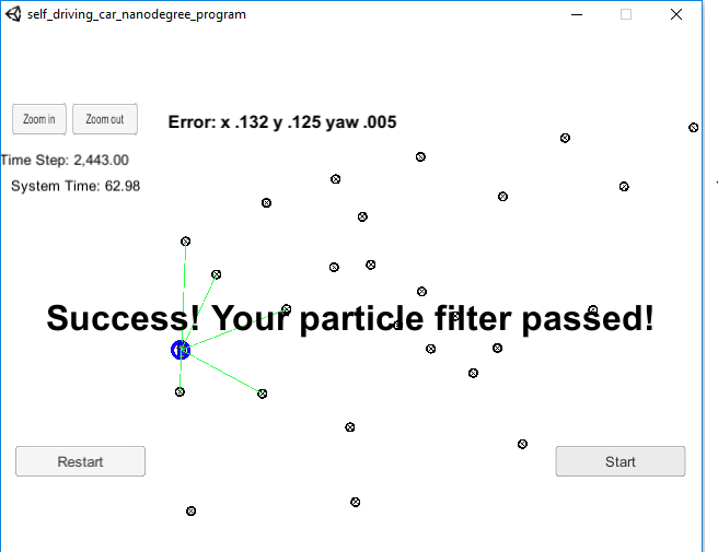 particle-filter-20-particles