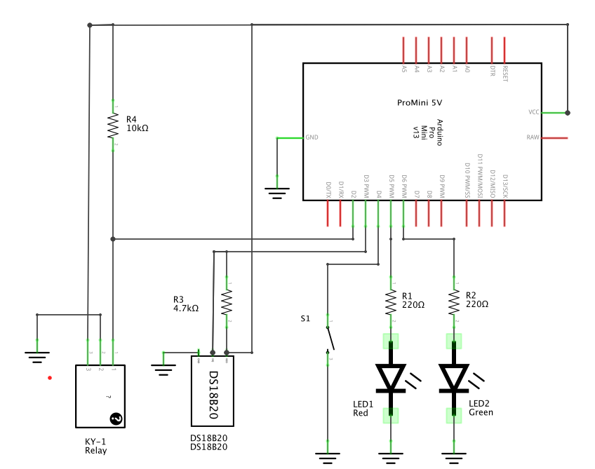 schematic