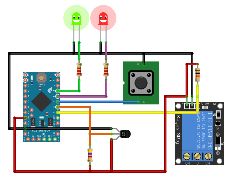 wiring