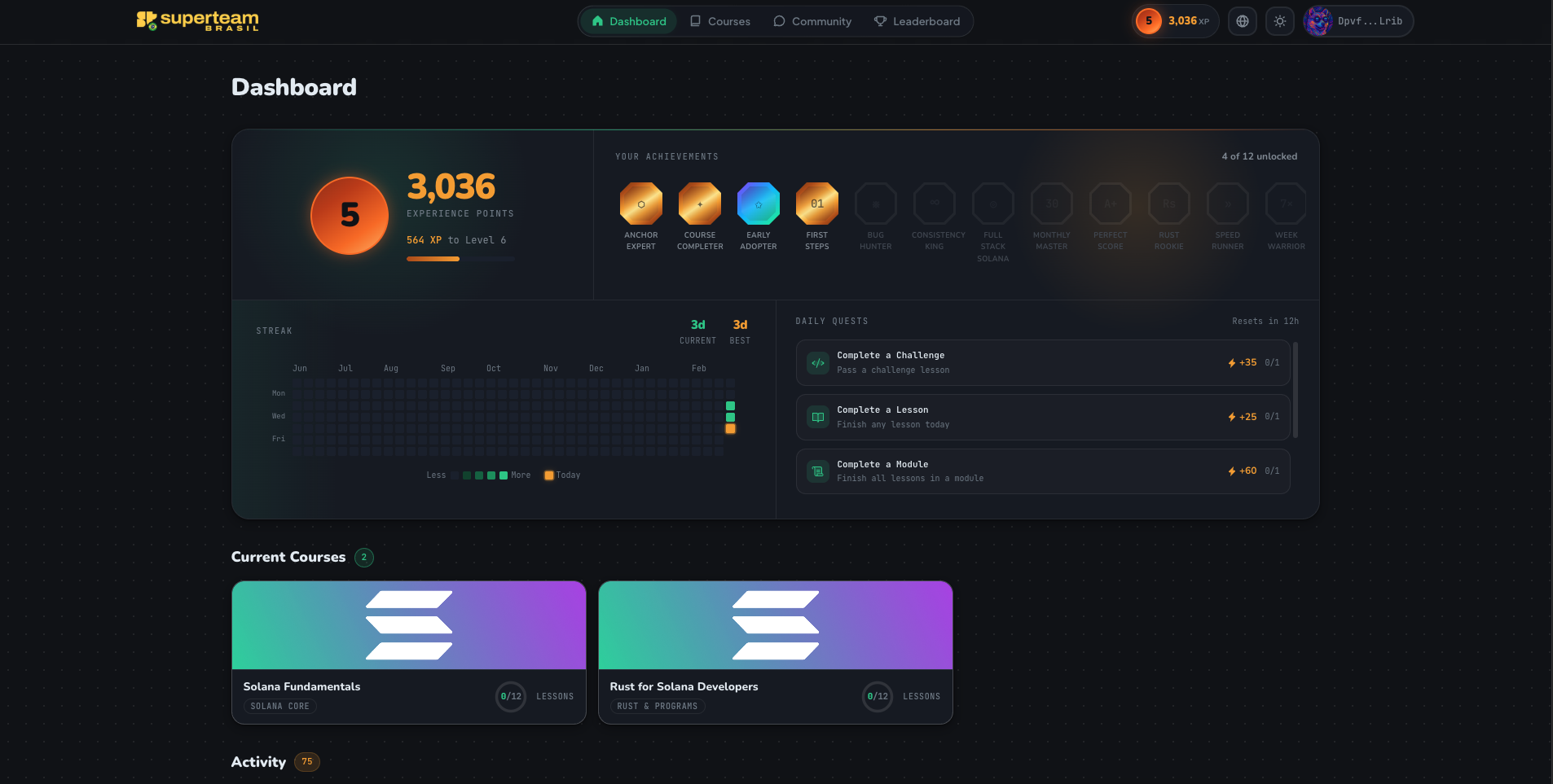 Dashboard