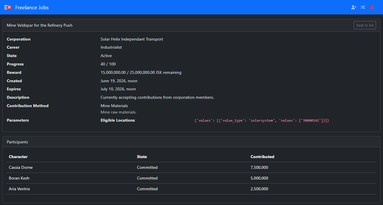 Job detail page with progress, reward, configuration, and participants