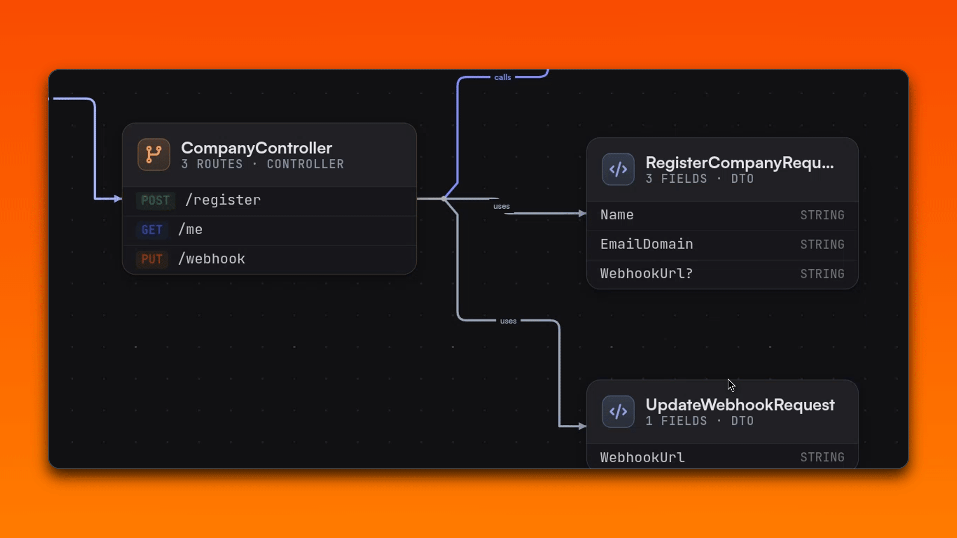 Solarch: AI builds rule-validated architecture from a single prompt