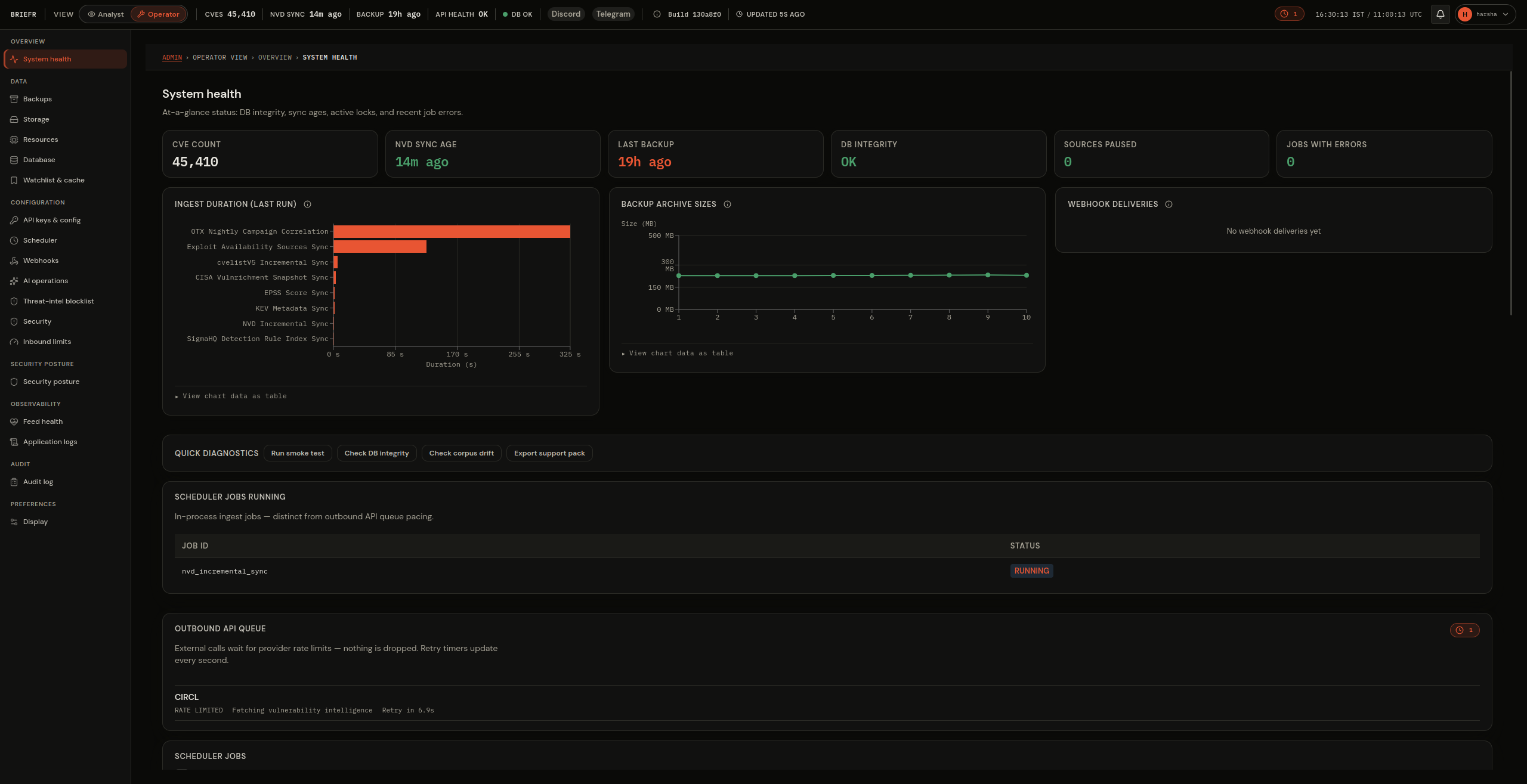 Admin operator view