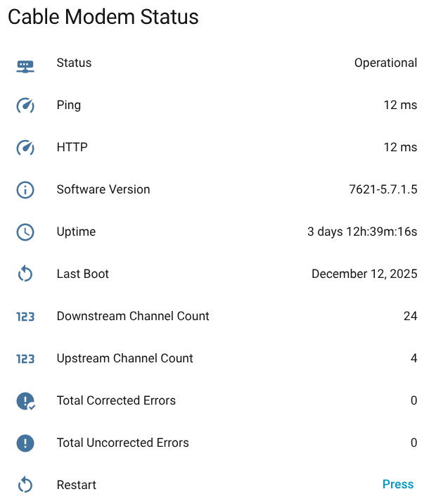 Cable Modem Health Dashboard