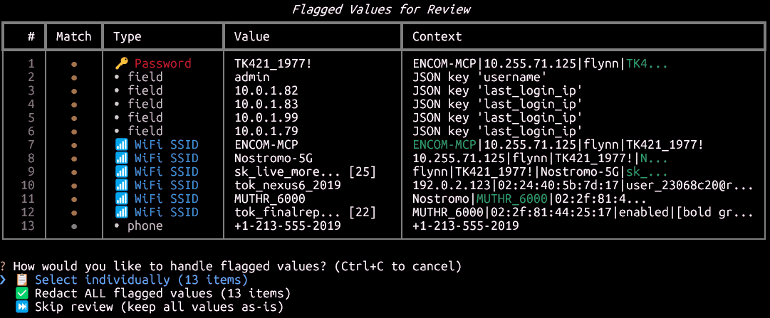Flagged Values for Review