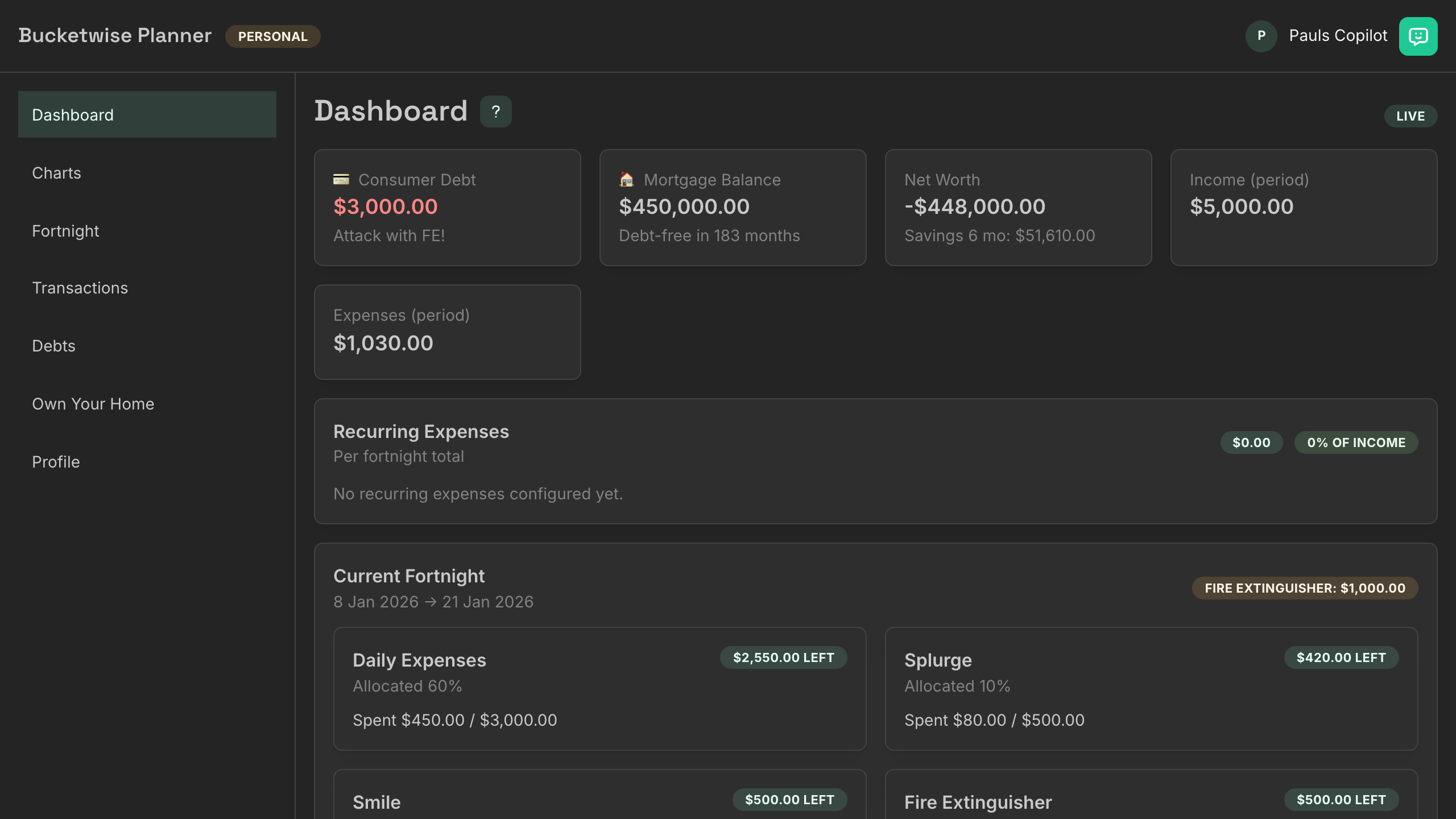 Dashboard