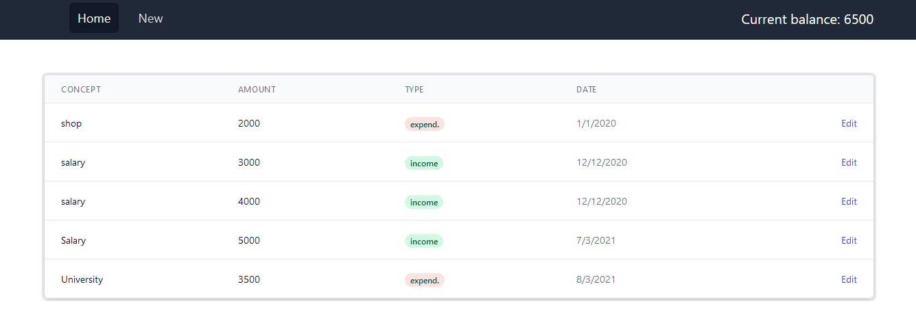GitHub - solisjoaquin/Alkemy-JS