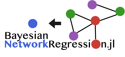 bayesiannetworkregression logo