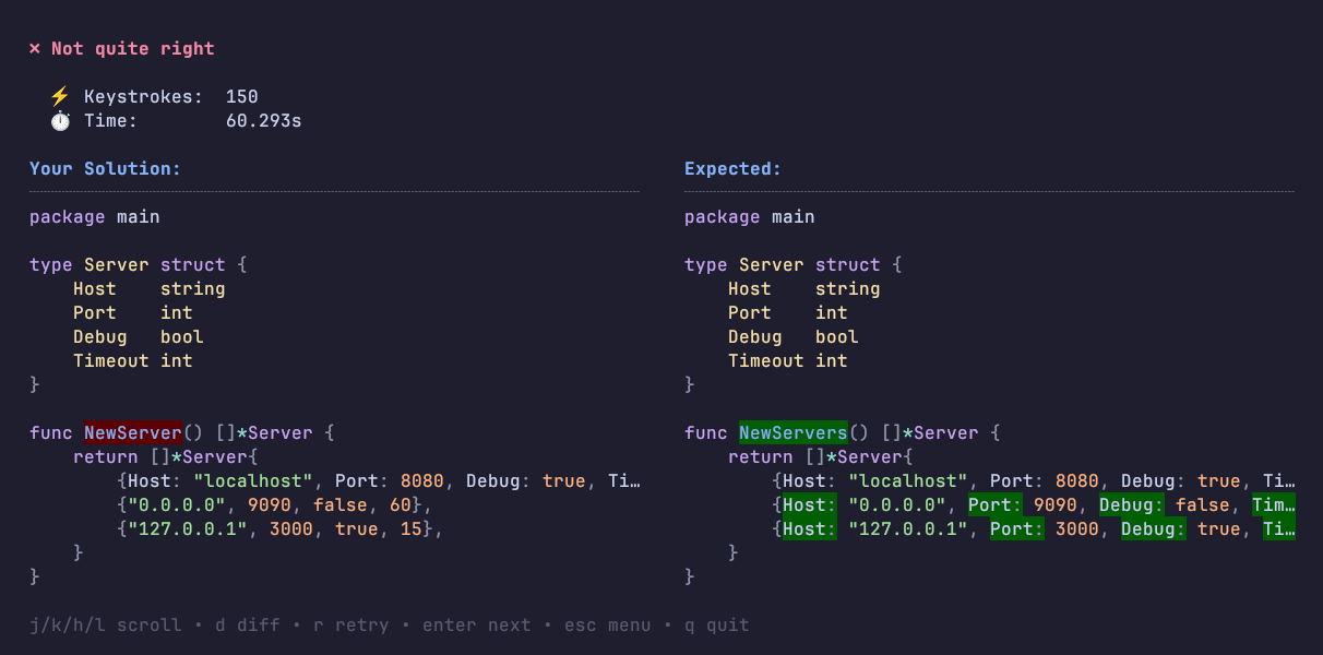 failed-run result