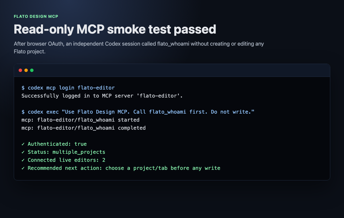 Read-only MCP smoke test passed