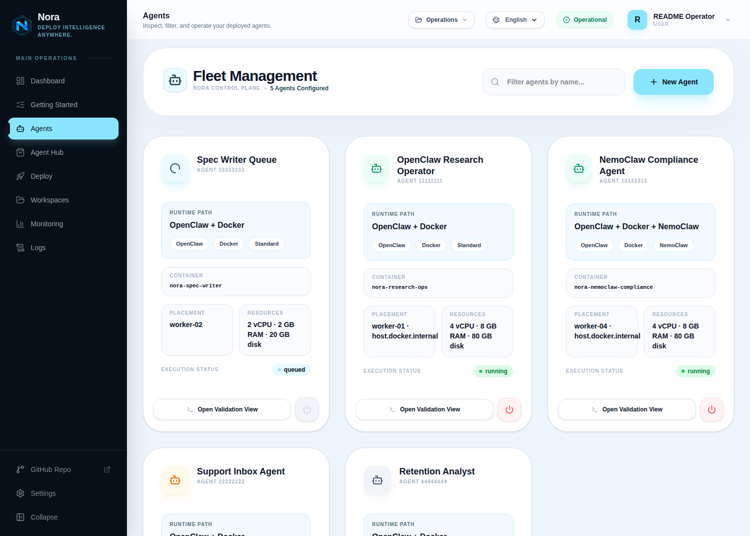 Fleet monitoring