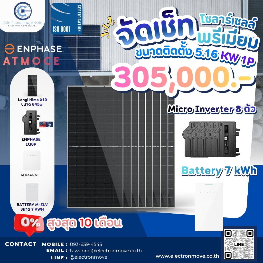 Enphase 5.16kW